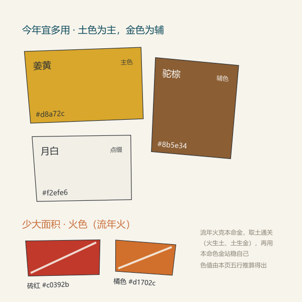 今年宜用色与慎用色色板,含十六进制色值