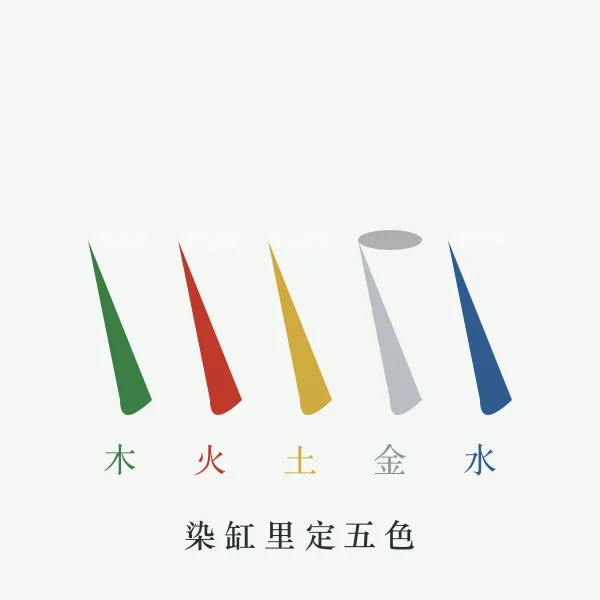 五行五色对照色卡