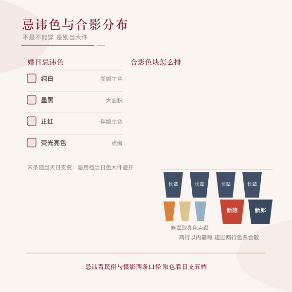 婚日忌讳色与合影色块分布示意