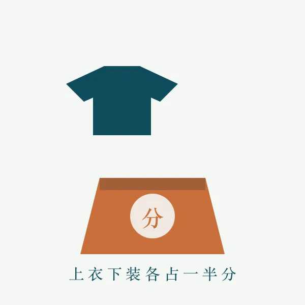 上衣与下装颜色搭配示意