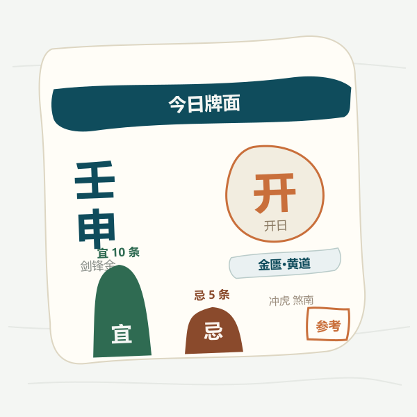 今日宜忌牌面：戊寅日