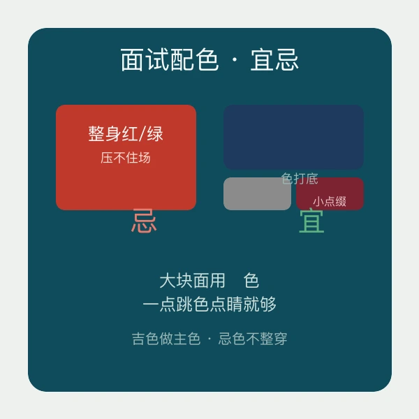 面试穿搭配色禁忌示意