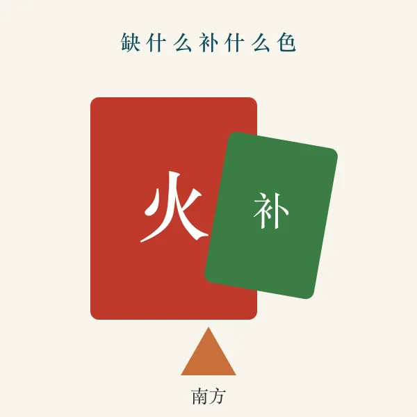 五行缺火的补色穿搭示意