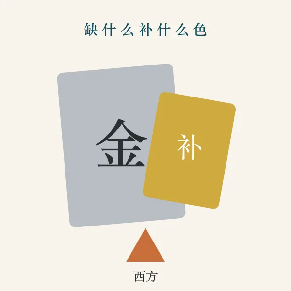 五行缺金的补色穿搭示意