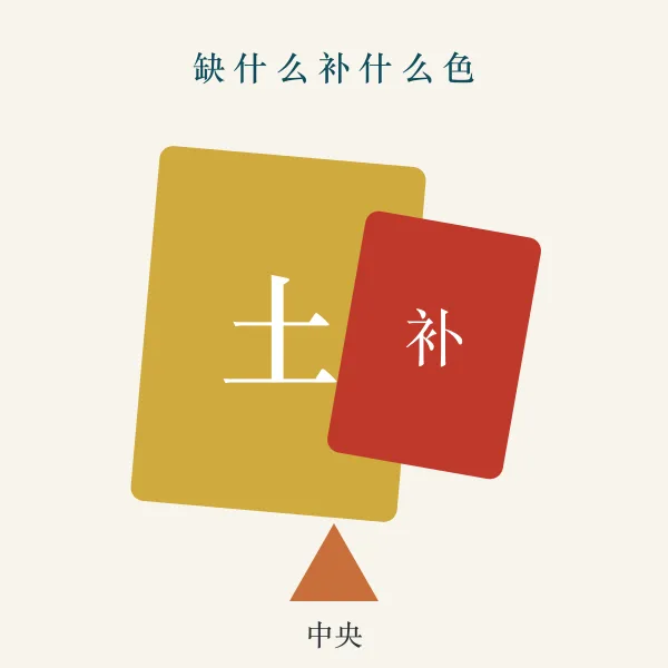 五行缺土的补色穿搭示意