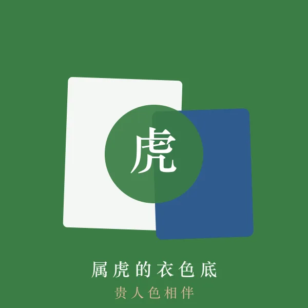 属虎的幸运色穿搭示意