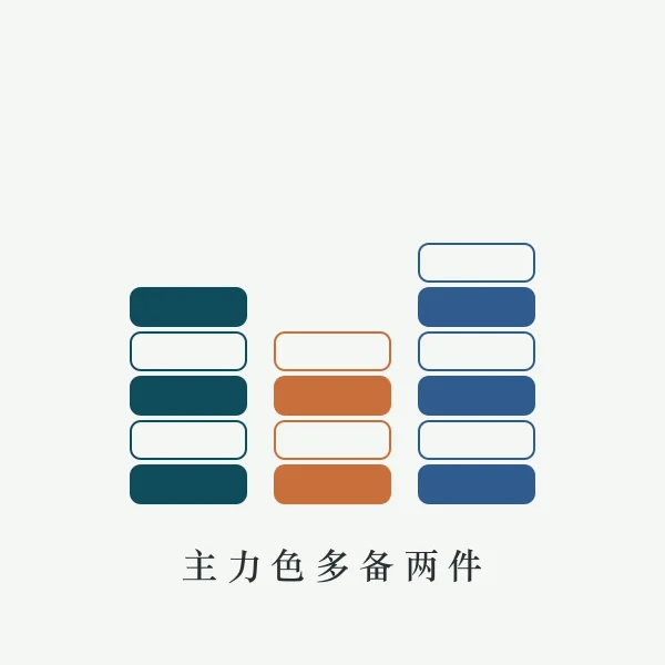 衣柜里分色整理的衣物