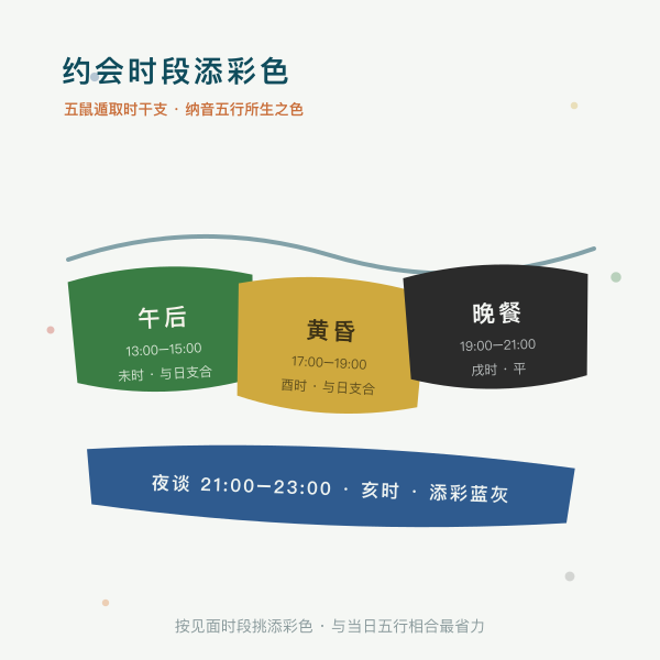 午后到夜谈四个约会时段的添彩色带