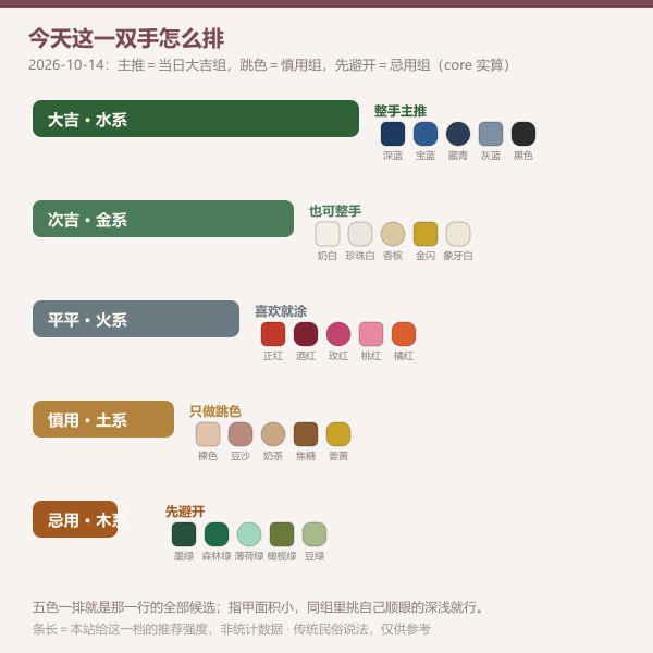 今日主推色跳色与避开三色带图